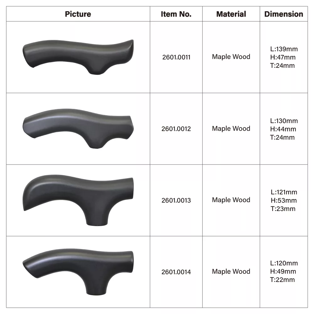 Which walking cane handle is the most comfortable?